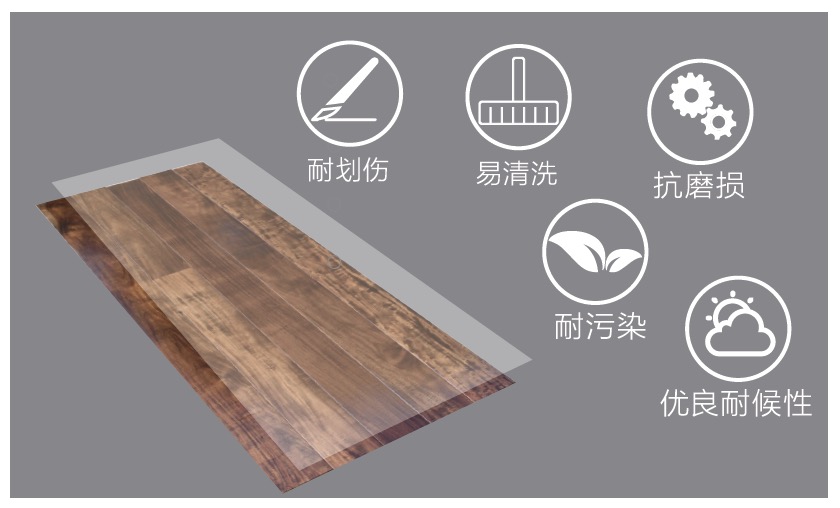 PRODUCT-SSQ-601L