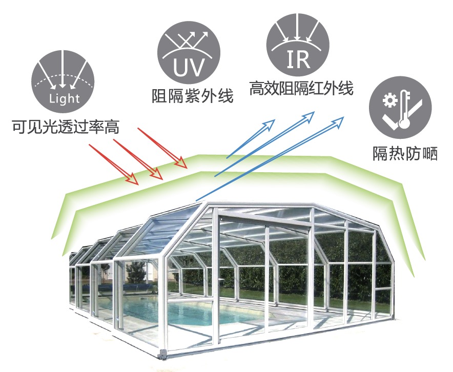 PRODUCT-TMB-401L